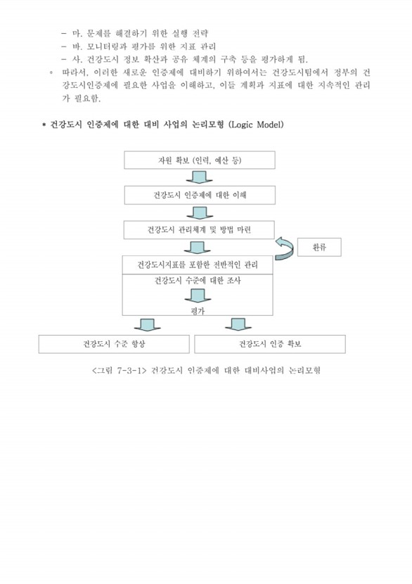 417페이지