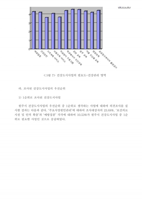 445페이지