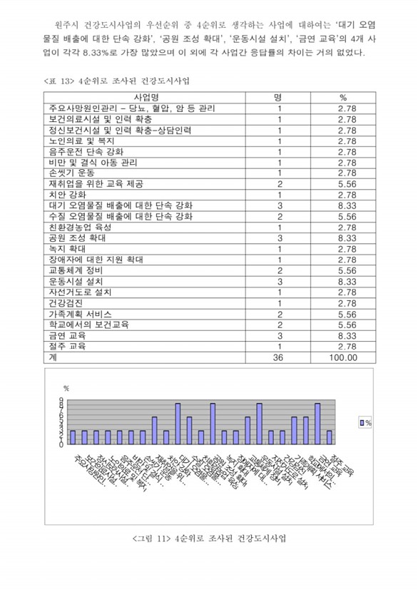 449페이지