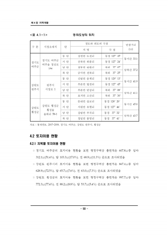 51페이지