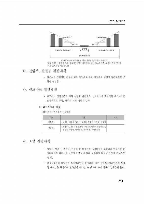 11페이지