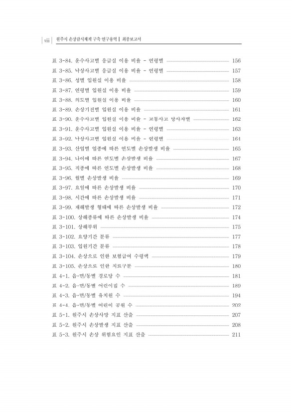 12페이지