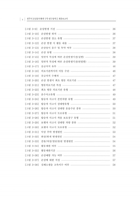 14페이지