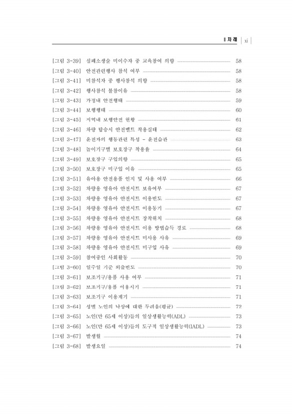 15페이지