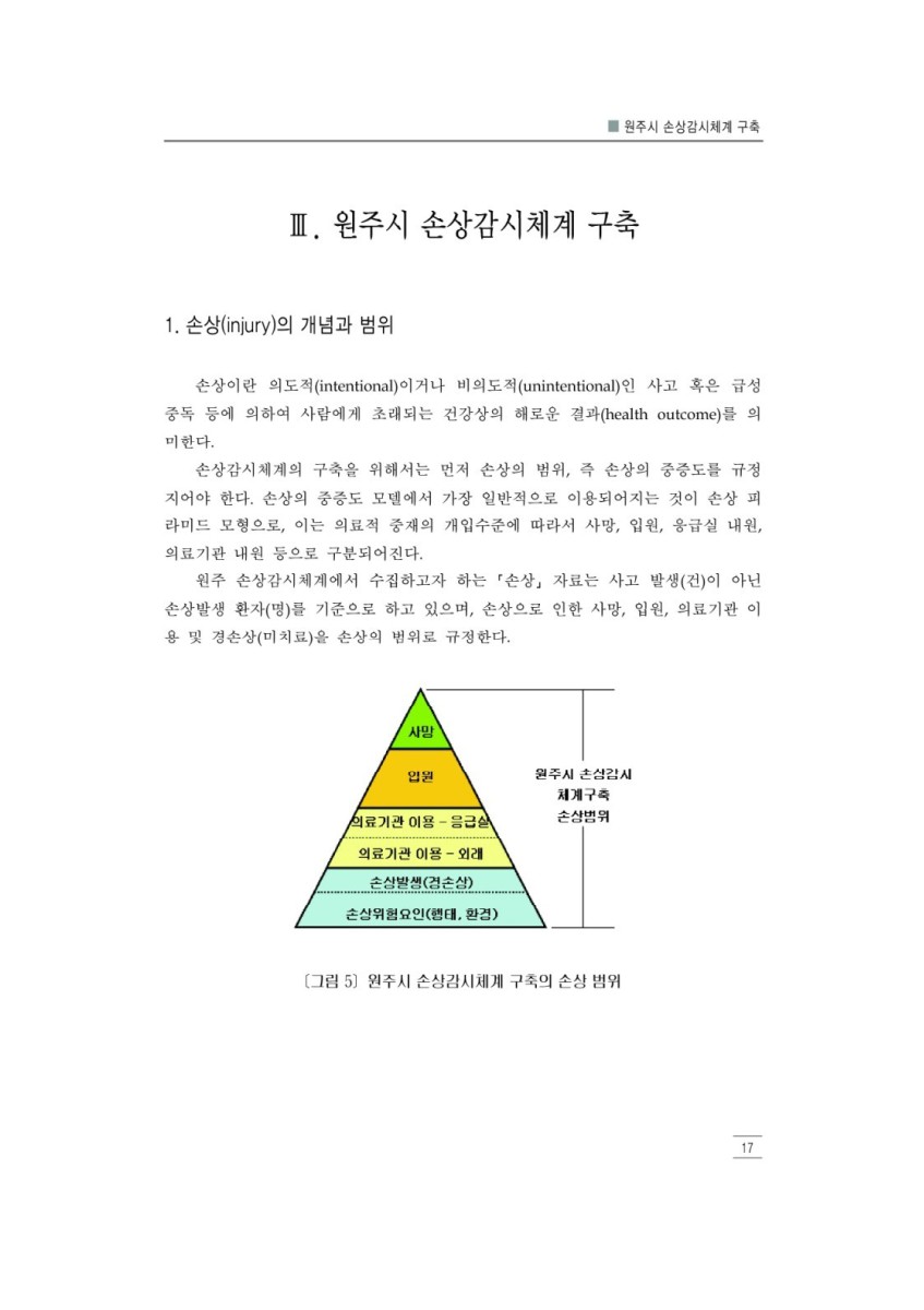 페이지