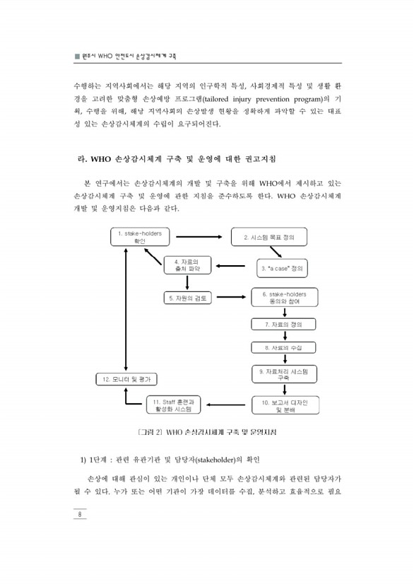 20페이지