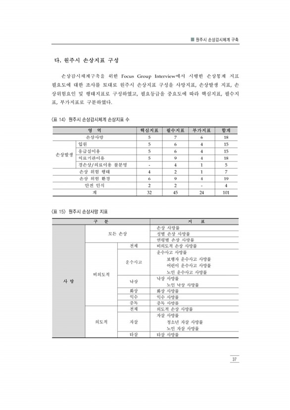 49페이지