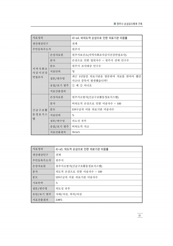 73페이지