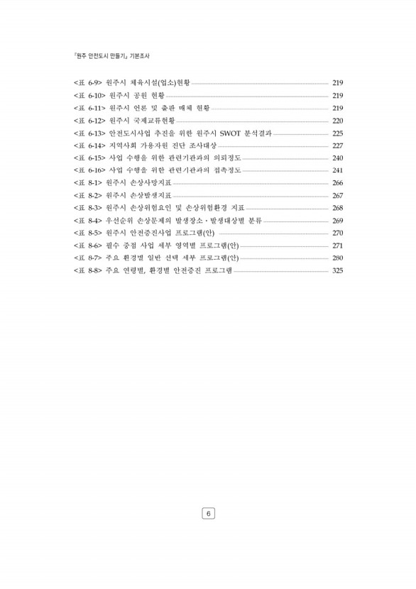 10페이지