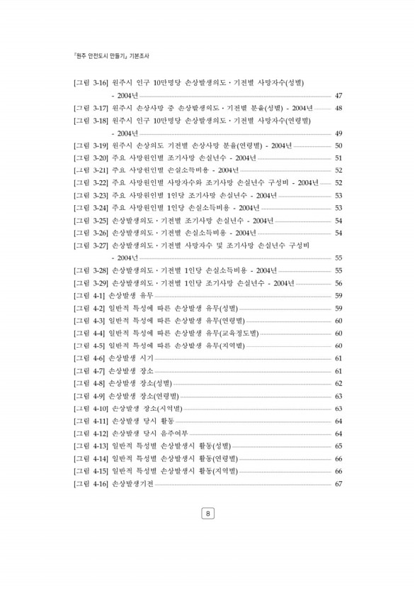 12페이지