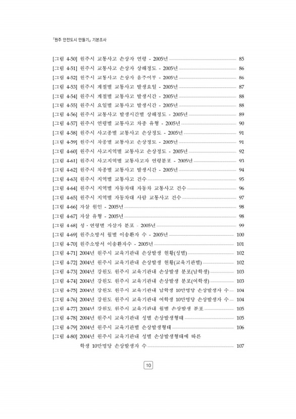 14페이지