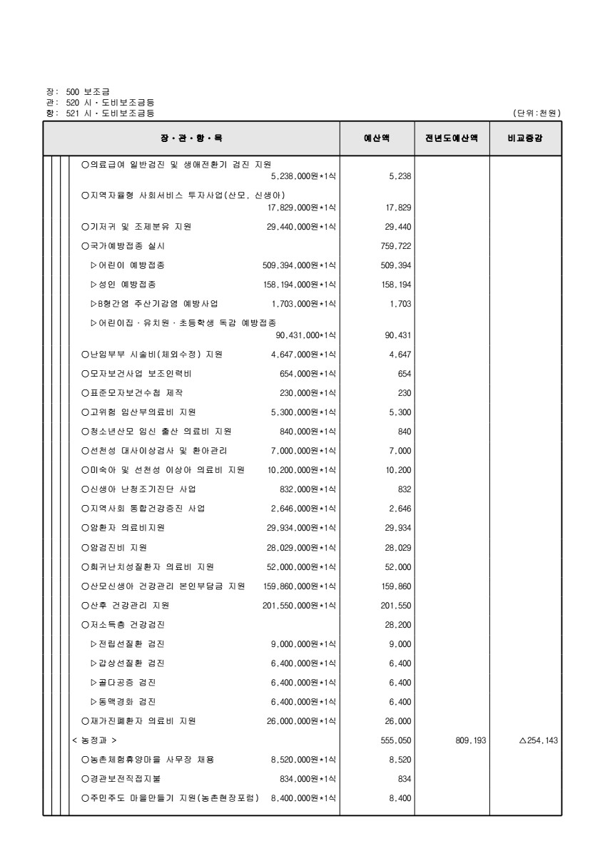 페이지