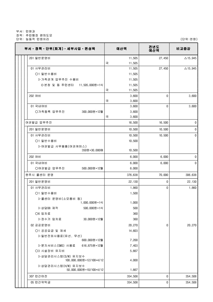 페이지