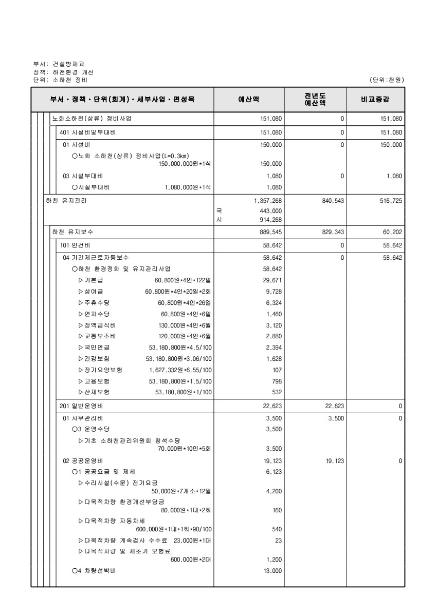 페이지