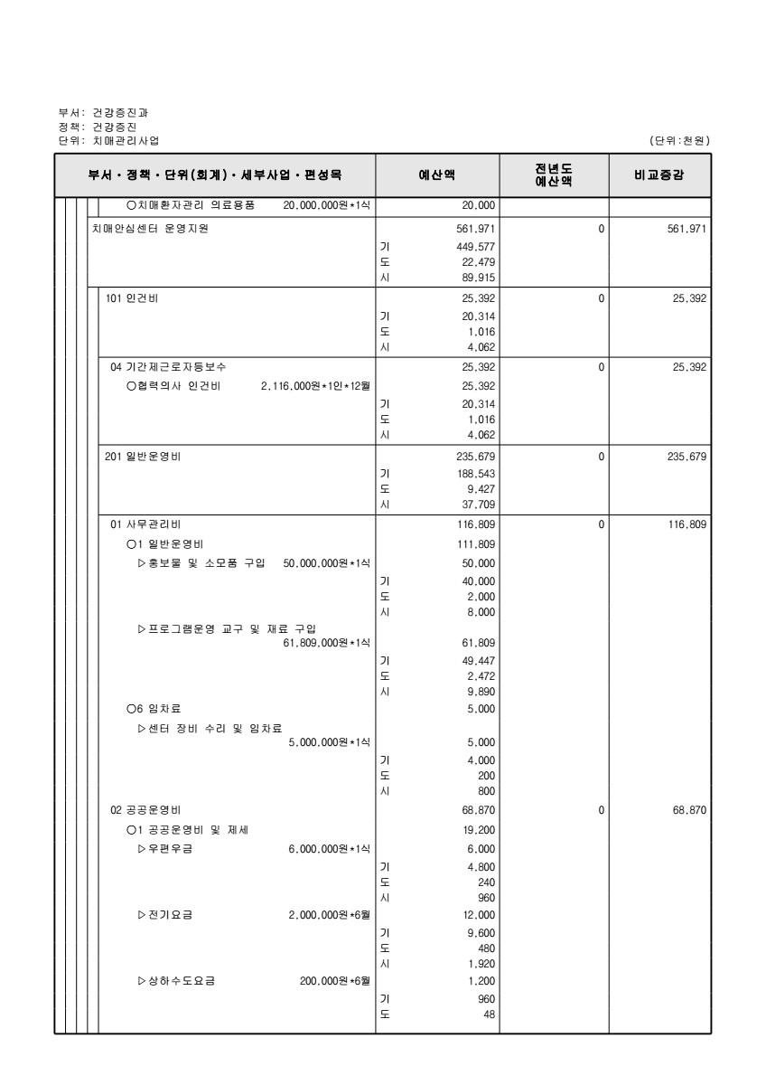 페이지