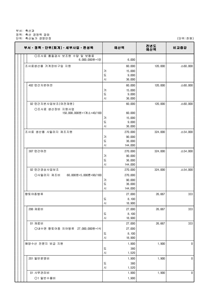 페이지