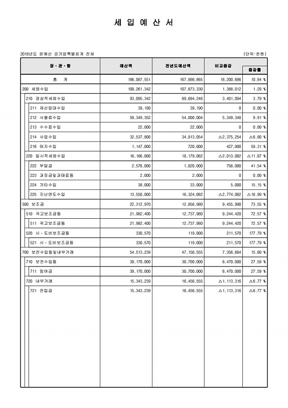 49페이지