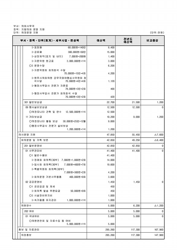 163페이지