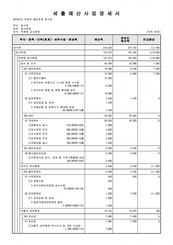 174페이지