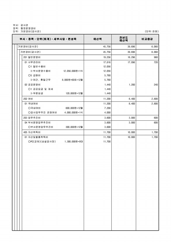 177페이지