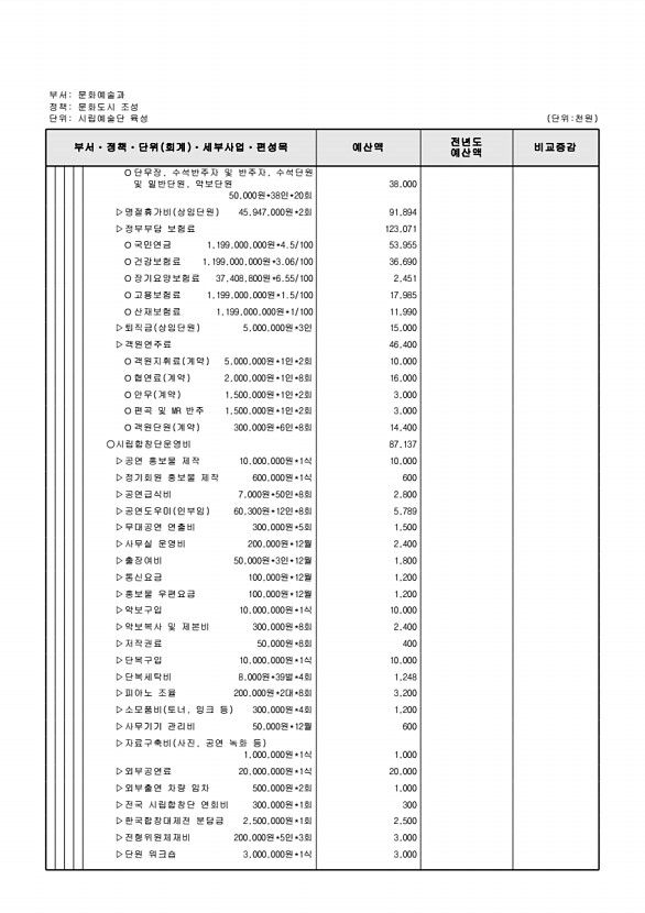 214페이지