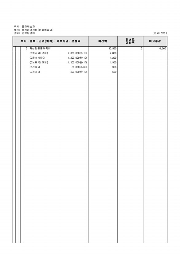 229페이지