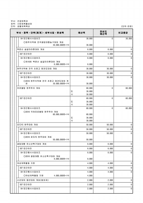 249페이지