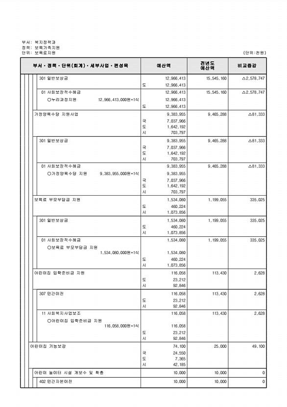 278페이지