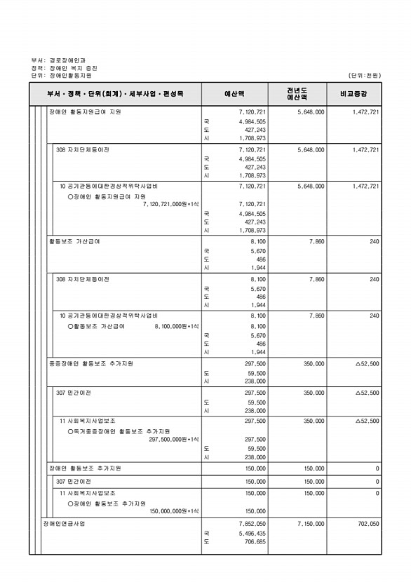 312페이지