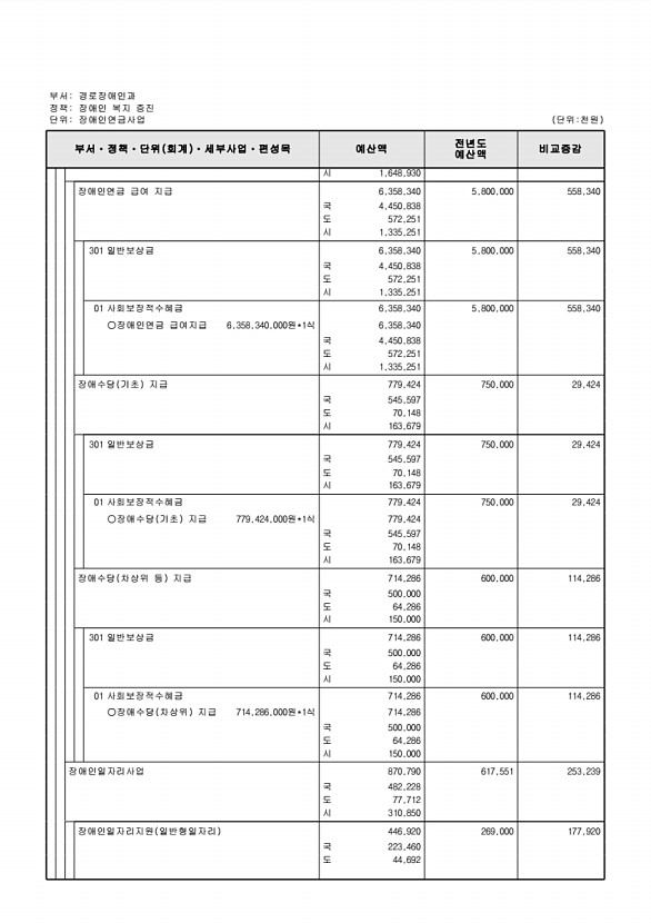 313페이지