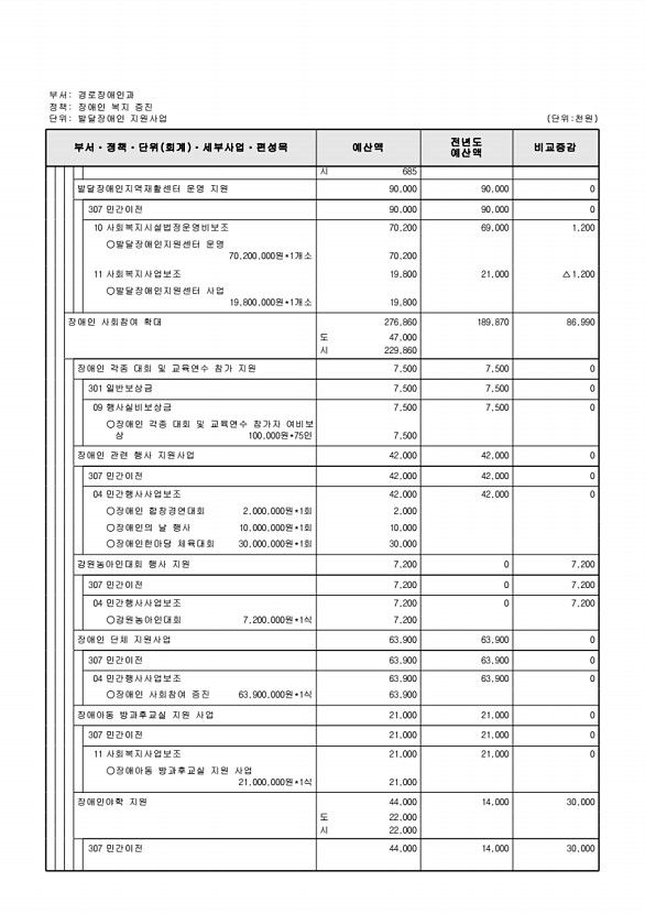 316페이지