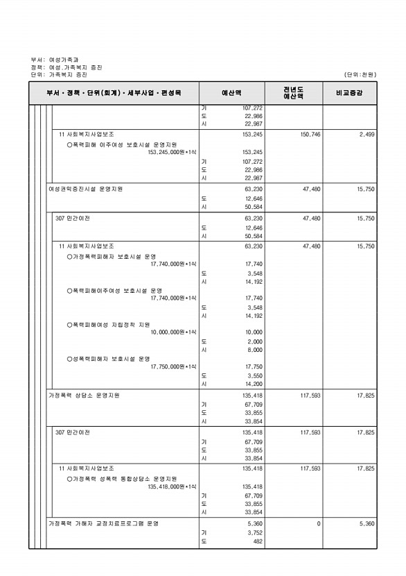 326페이지