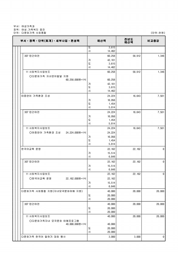 333페이지