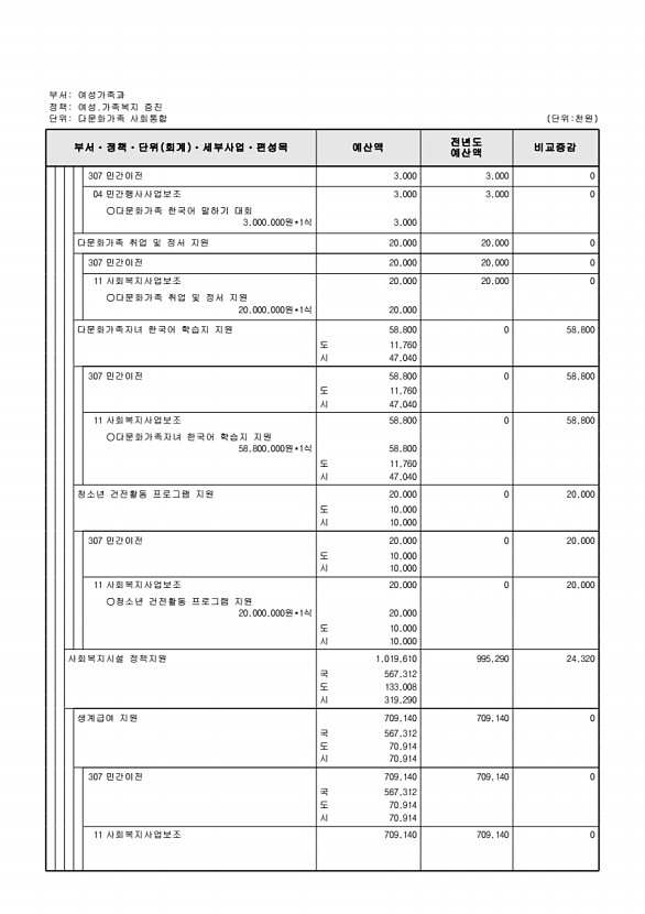 334페이지