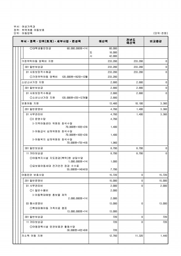 339페이지