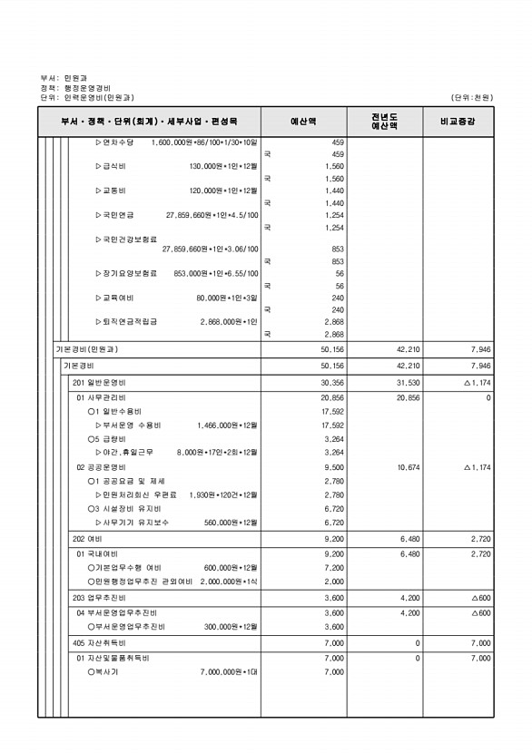 359페이지