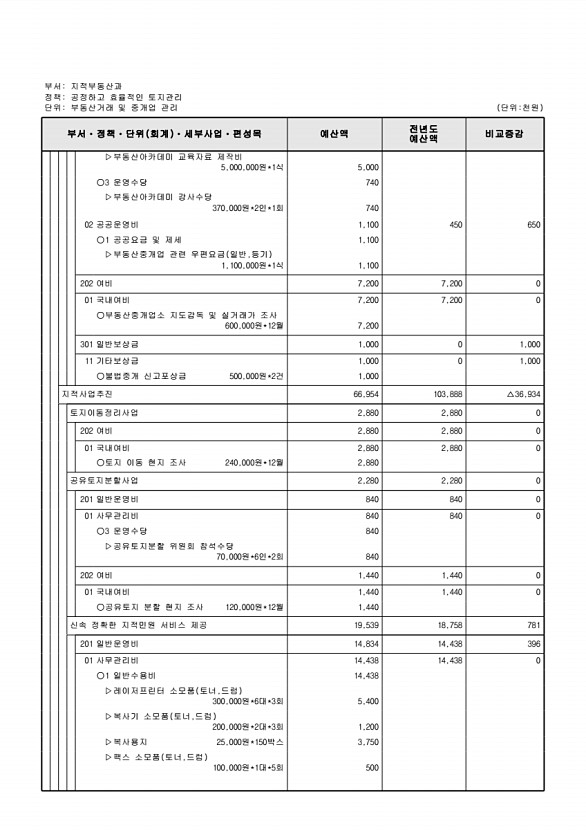 361페이지