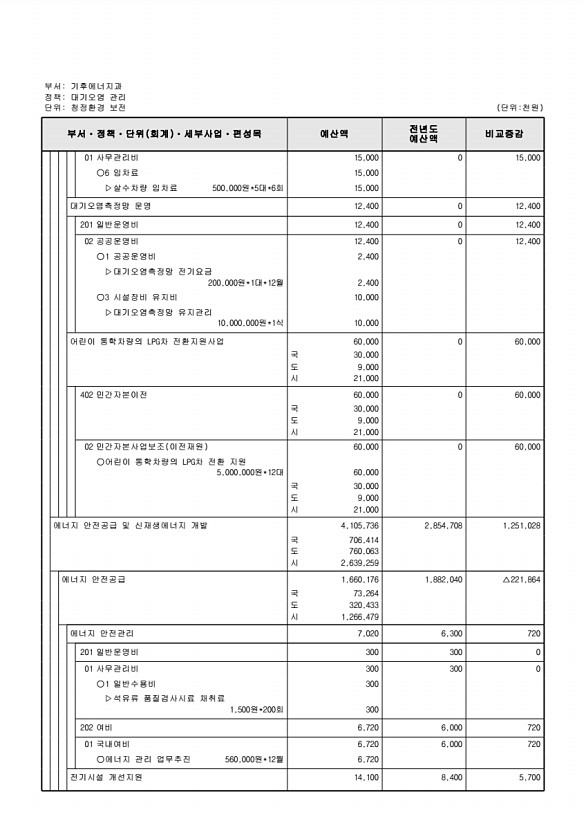 371페이지