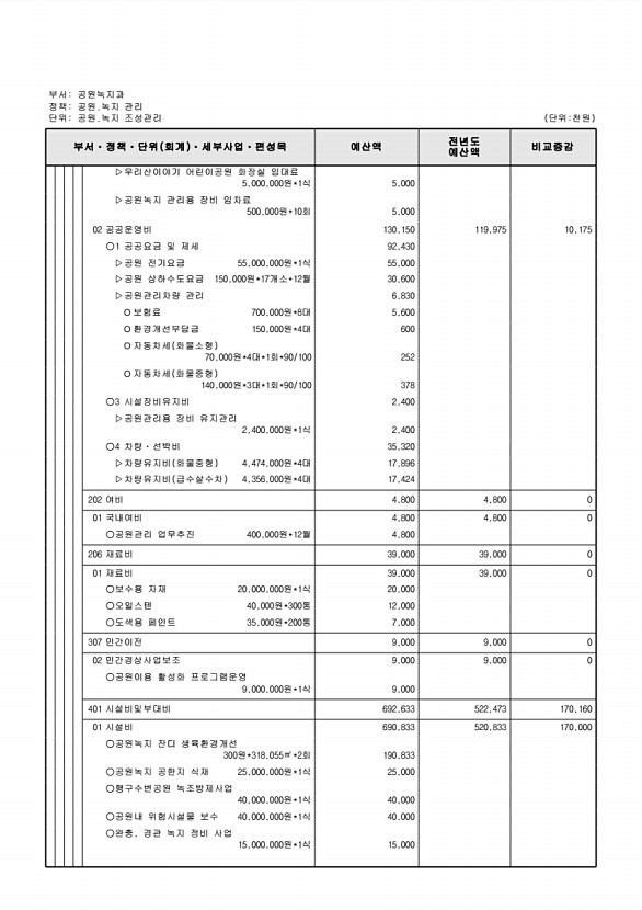 378페이지