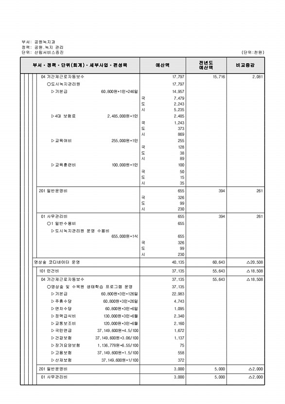 390페이지