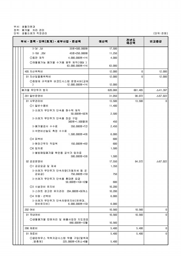 406페이지