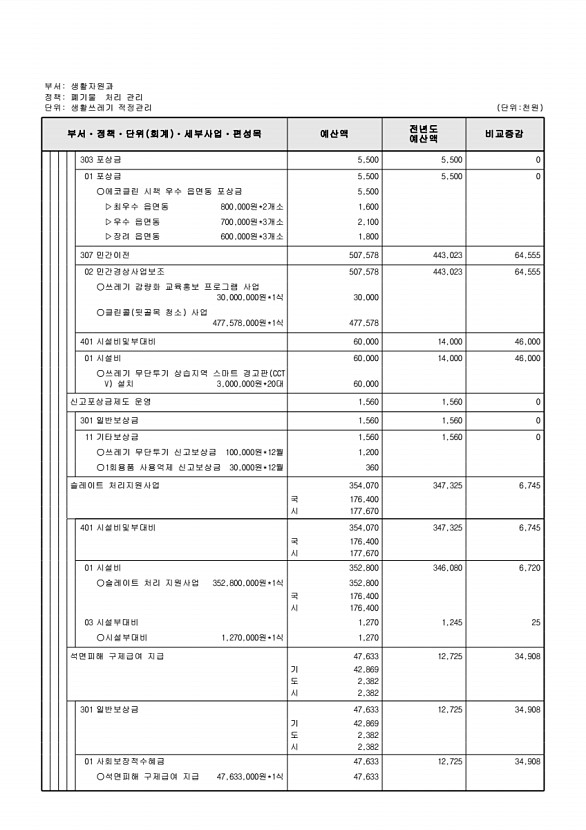 407페이지