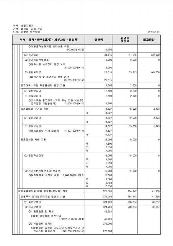 409페이지