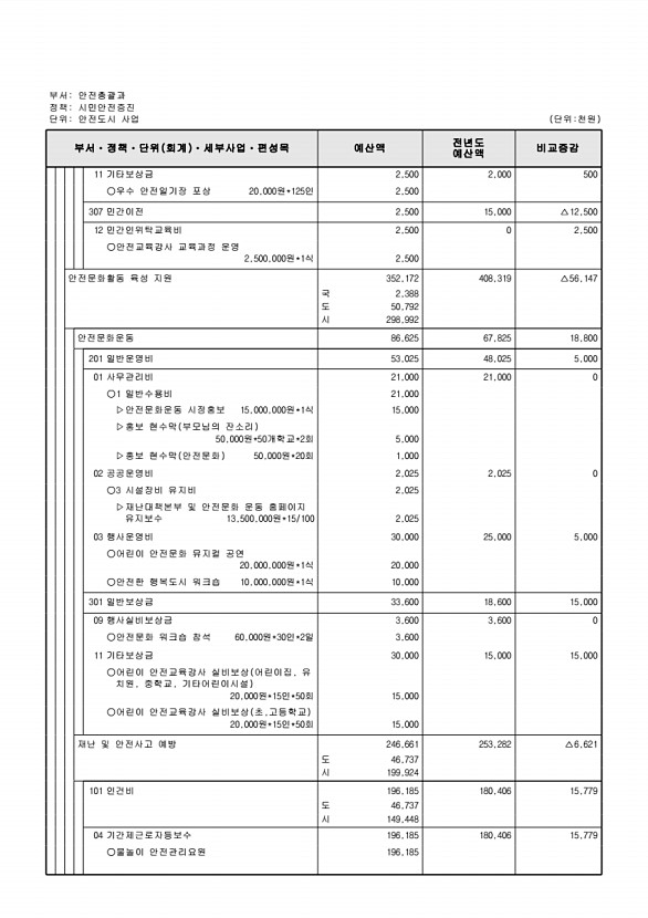 452페이지