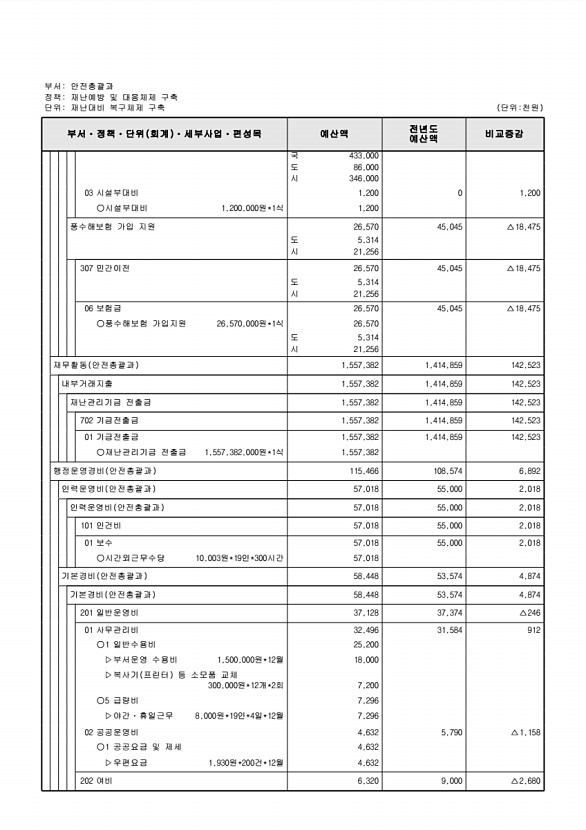 465페이지