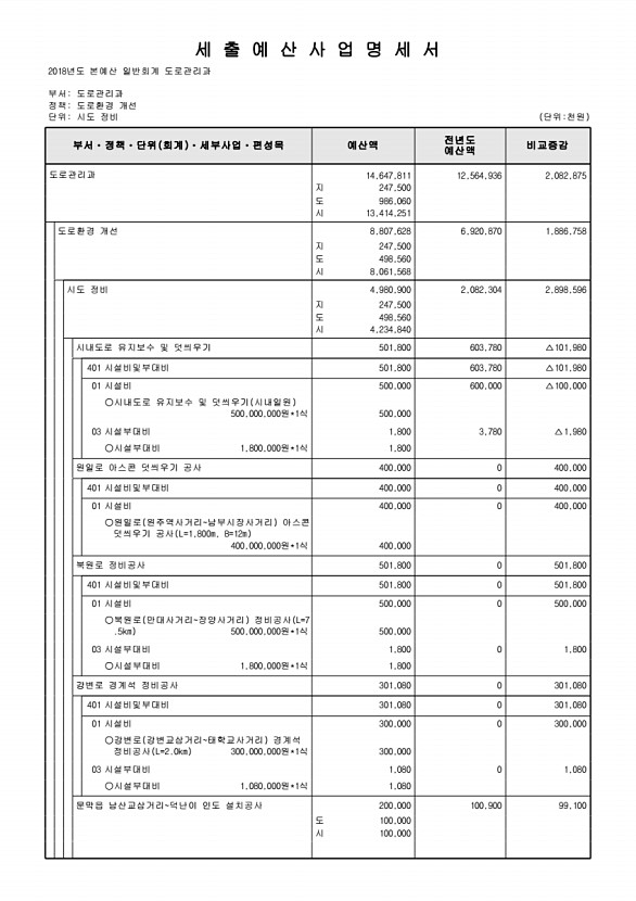 469페이지