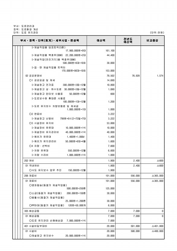 473페이지