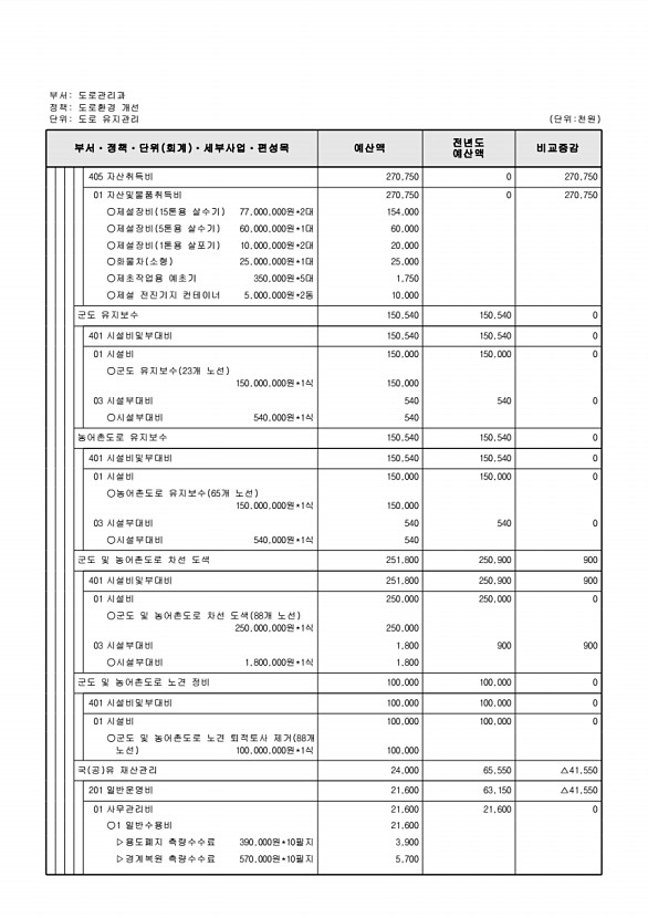 474페이지