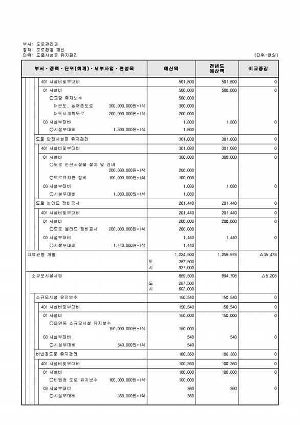 476페이지