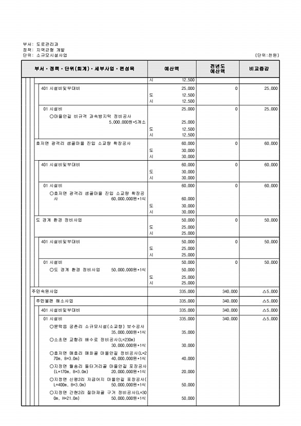 478페이지